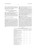 TRANSGLUTAMINASE INHIBITORS AND METHODS OF USE THEREOF diagram and image