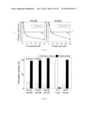 INHIBITORS OF PROTEIN PRENYLTRANSFERASES diagram and image