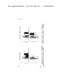 Prophylactic or Ameliorating Agent for Genetic Diseases diagram and image