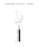 Prophylactic or Ameliorating Agent for Genetic Diseases diagram and image