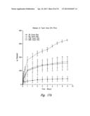 ANTI-ANGIOGENIC COMPOSITIONS AND METHODS OF USE diagram and image