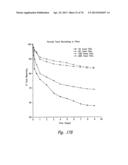 ANTI-ANGIOGENIC COMPOSITIONS AND METHODS OF USE diagram and image