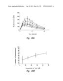 ANTI-ANGIOGENIC COMPOSITIONS AND METHODS OF USE diagram and image