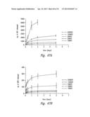 ANTI-ANGIOGENIC COMPOSITIONS AND METHODS OF USE diagram and image