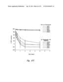 ANTI-ANGIOGENIC COMPOSITIONS AND METHODS OF USE diagram and image