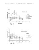 ANTI-ANGIOGENIC COMPOSITIONS AND METHODS OF USE diagram and image