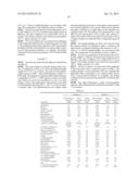 PRODUCT CONTAINING EPICHLOROHYDRIN, ITS PREPARATION AND ITS USE IN VARIOUS     APPLICATIONS diagram and image