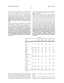 EZRIN ASSAY METHOD FOR THE IN VITRO DIAGNOSIS OF COLORECTAL CANCER diagram and image