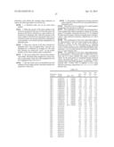 EZRIN ASSAY METHOD FOR THE IN VITRO DIAGNOSIS OF COLORECTAL CANCER diagram and image