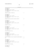 EZRIN ASSAY METHOD FOR THE IN VITRO DIAGNOSIS OF COLORECTAL CANCER diagram and image