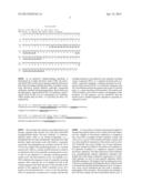 ANTI-PSGL-1 ANTIBODIES diagram and image