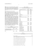 ANTI-PSGL-1 ANTIBODIES diagram and image