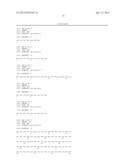 ANTI-PSGL-1 ANTIBODIES diagram and image