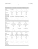 PROCESS FOR PREPARING FORMAMIDES AND FORMIC ESTERS diagram and image