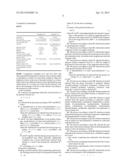 PROCESS FOR PREPARING FORMAMIDES AND FORMIC ESTERS diagram and image