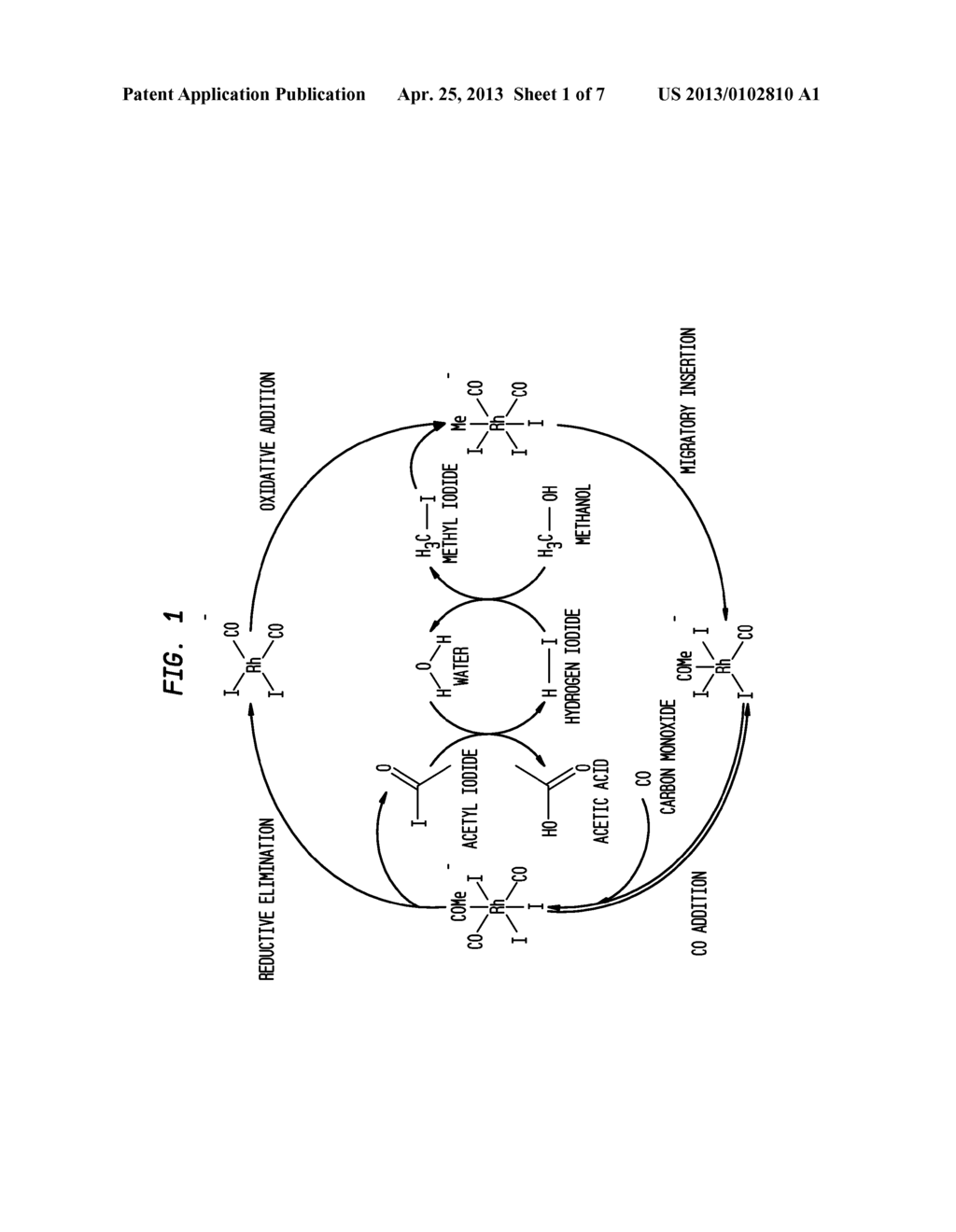 Methanol Carbonylation Process with Rhodium Catalyst and a Lanthanide     Metal Co-Catalyst - diagram, schematic, and image 02