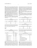 PROCESS TO PREPARE JET FUELS AND ITS PRODUCTS diagram and image