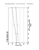 Processes and Systems for Separate, Parallel Methane and Higher Alkanes      Bromination diagram and image