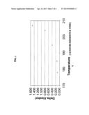 Process to Decrease or Eliminate Corrosion from the Decomposition of     Halide Containing Olefin Cataysts diagram and image