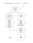 METHOD AND APPARATUS FOR TRENDING A PHYSIOLOGICAL CARDIAC PARAMETER diagram and image