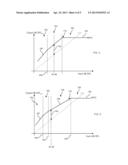 Acoustic Prescription Rule Based on an In Situ Measured Dynamic Range diagram and image