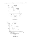 CONTROLLED NEEDLE-FREE TRANSPORT diagram and image