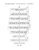 PROCEDURE FOR REPAIRING FOOT INJURY diagram and image