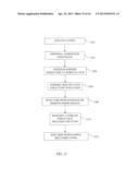 DERMAL MICRO-ORGANS, METHODS AND APPARATUSES FOR PRODUCING AND USING THE     SAME diagram and image