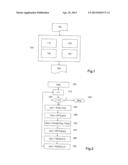 Digital Audio Synthesizer diagram and image