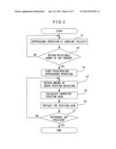 CONTROLLER FOR LASER BEAM MACHINING FOR CONTROLLING APPROACHING OPERATION     OF MACHINING HEAD diagram and image