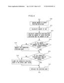 CONTROLLER FOR LASER BEAM MACHINING FOR CONTROLLING APPROACHING OPERATION     OF MACHINING HEAD diagram and image