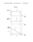 CONTROLLER FOR LASER BEAM MACHINING FOR CONTROLLING APPROACHING OPERATION     OF MACHINING HEAD diagram and image