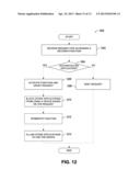 FUEL DISPENSER USER INTERFACE SYSTEM ARCHITECTURE diagram and image