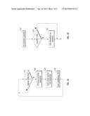 Robot Confinement diagram and image