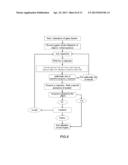 HUMANOID GAME-PLAYING ROBOT, METHOD AND SYSTEM FOR USING SAID ROBOT diagram and image