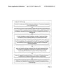 Provisioning Aggregate Computational Workloads And Air Conditioning Unit     Configurations To Optimize Utility Of Air Conditioning Units And     Processing Resources Within A Data Center diagram and image