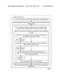 PROVISIONING AGGREGATE COMPUTATIONAL WORKLOADS AND AIR CONDITIONING UNIT     CONFIGURATIONS TO OPTIMIZE UTILITY OF AIR CONDITIONING UNITS AND     PROCESSING RESOURCES WITHIN A DATA CENTER diagram and image