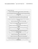 PROVISIONING AGGREGATE COMPUTATIONAL WORKLOADS AND AIR CONDITIONING UNIT     CONFIGURATIONS TO OPTIMIZE UTILITY OF AIR CONDITIONING UNITS AND     PROCESSING RESOURCES WITHIN A DATA CENTER diagram and image