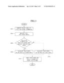 TRAIN SPEED MEASURING DEVICE AND METHOD diagram and image