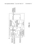 LEFT-RIGHT WHEEL DRIVE FORCE DISTRIBUTION CONTROL APPARATUS FOR A VEHICLE diagram and image