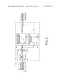 LEFT-RIGHT WHEEL DRIVE FORCE DISTRIBUTION CONTROL APPARATUS FOR A VEHICLE diagram and image