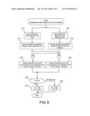 LEFT-RIGHT WHEEL DRIVE FORCE DISTRIBUTION CONTROL APPARATUS FOR A VEHICLE diagram and image