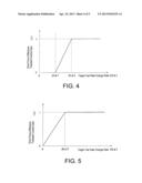 LEFT-RIGHT WHEEL DRIVE FORCE DISTRIBUTION CONTROL APPARATUS FOR A VEHICLE diagram and image