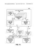 SENSOR UNIT SYSTEM diagram and image