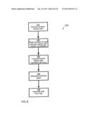 System, Apparatus and Method for Mapping diagram and image