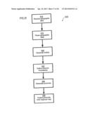 System, Apparatus and Method for Mapping diagram and image