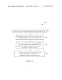 VOLTAGE CALIBRATION METHOD diagram and image