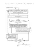 DETECTING CROSS-TALK ON PROCESSOR LINKS diagram and image