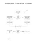 Automated Experimental Design For Polymerase Chain Reaction diagram and image