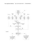 Automated Experimental Design For Polymerase Chain Reaction diagram and image